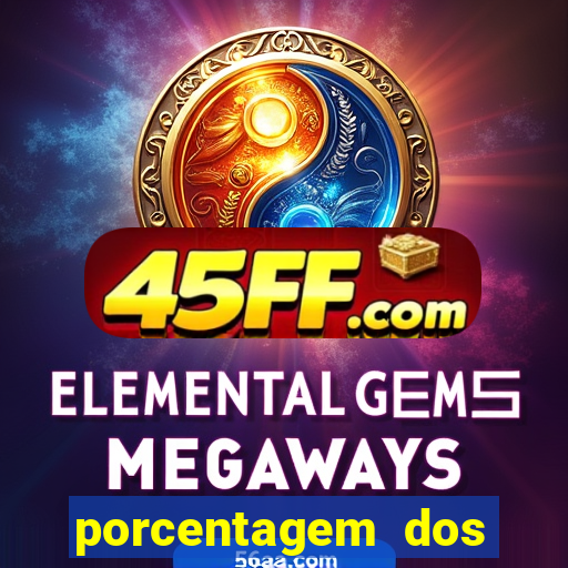 porcentagem dos jogos slots pg